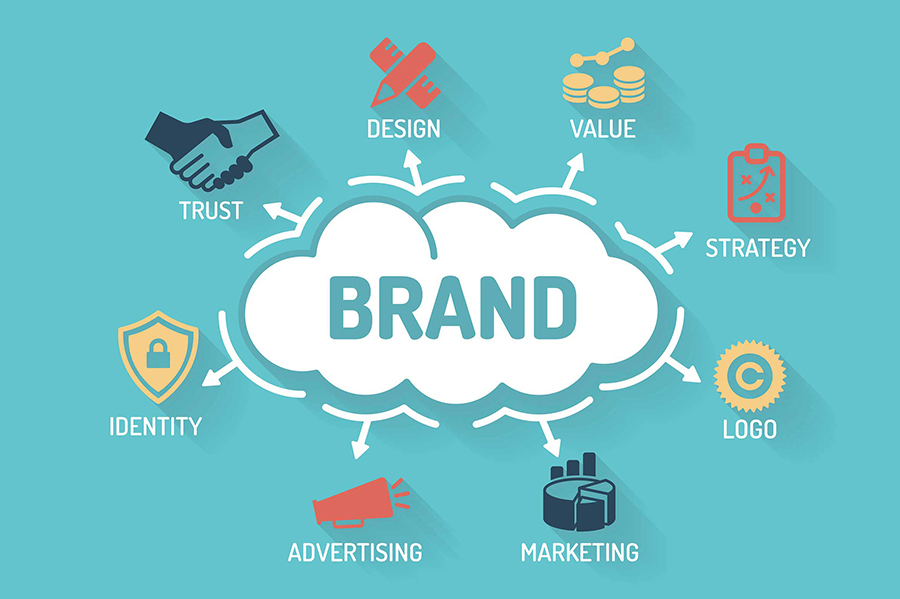 branding-marketing-2