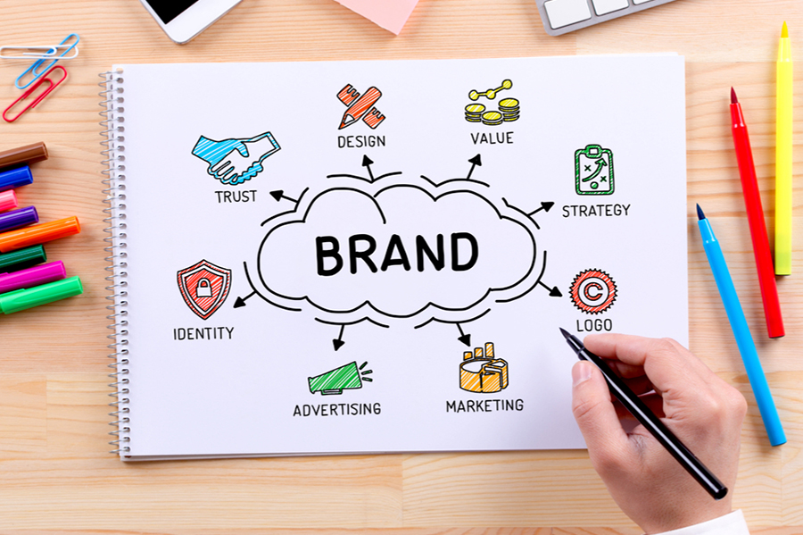 branding-marketing-3